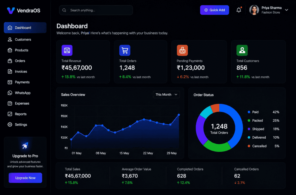 All-in-One Business Tool for Online Sellers — VendraOS